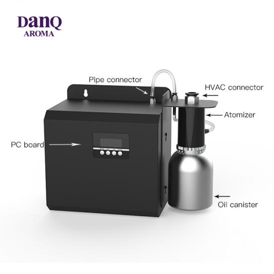 Hotel Lobby Separate Aroma Scent Diffuser Machine HVAC