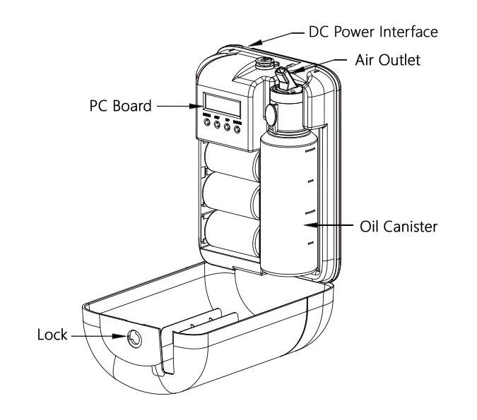 13. Commercial Battery-Operated Aroma Diffuser